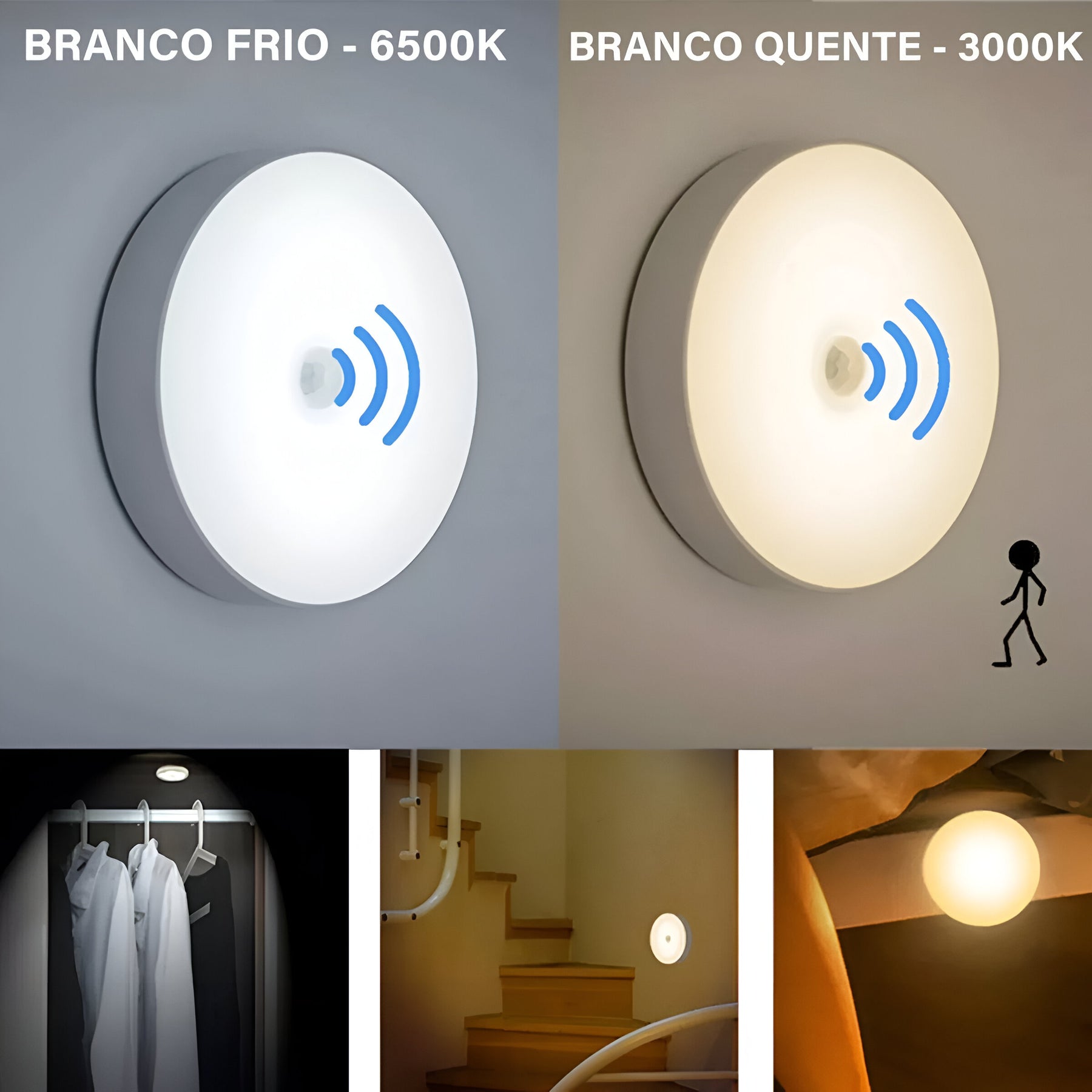 Luminária de LED com Sensor de Movimento