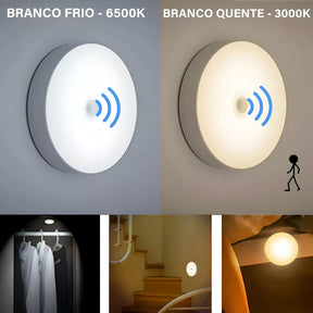 Luminária de LED com Sensor de Movimento
